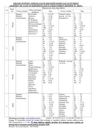 Miniatura zdjęcia: 	Grafik wywozu zmieszanych z gm. Sępopol - 2019 BARTKO